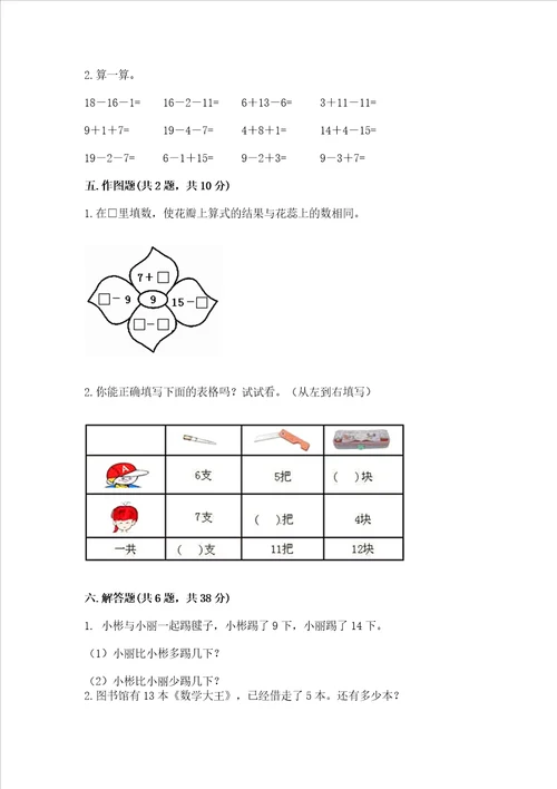 苏教版一年级下册数学第一单元20以内的退位减法测试卷含答案