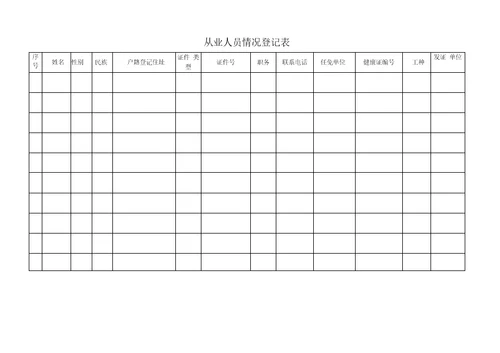 食品经营许可证申请书电子版