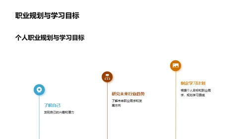 塑造未来——工学教育解析