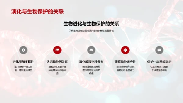 探索生物演化秘密