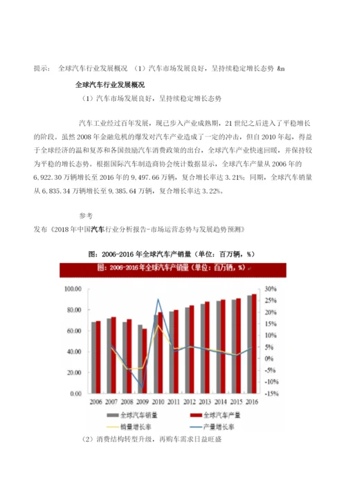 国内外汽车行业产销、市场格局情况分析.docx