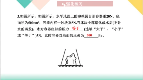 第9章  《压强》（单元复习课件）(共27张PPT) -八年级物理下册同步精品课堂（人教版）