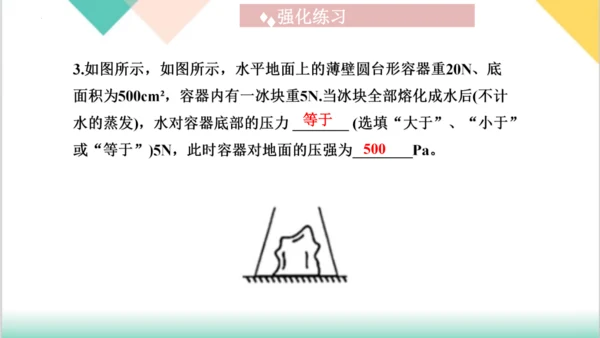 第9章  《压强》（单元复习课件）(共27张PPT) -八年级物理下册同步精品课堂（人教版）