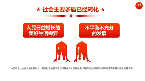 聚焦十九大19个新提法新概念解读PPT模板