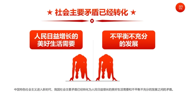 聚焦十九大19个新提法新概念解读PPT模板