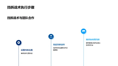 篮球赛场的智慧