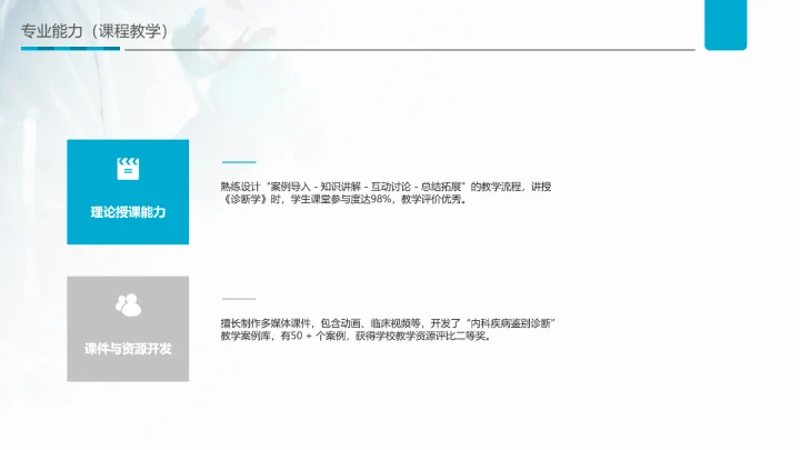 蓝色商务风临床医学专业大学生求职个人能力综合展示职业生涯规划PPT