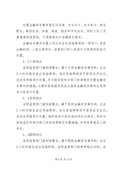 金融突发事故应对方案.docx