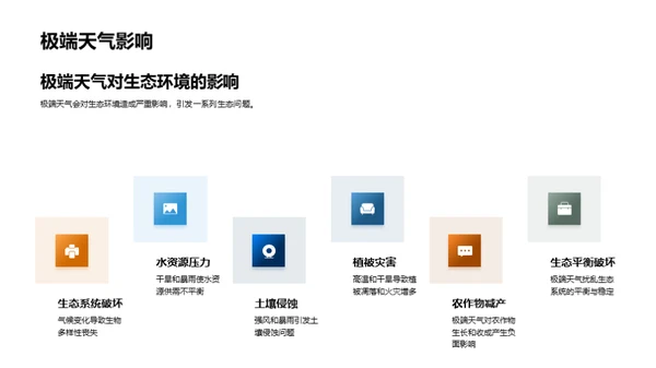 解析夏至与极端天气