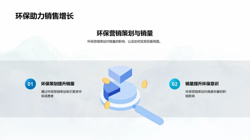 双十一环保营销策划PPT模板