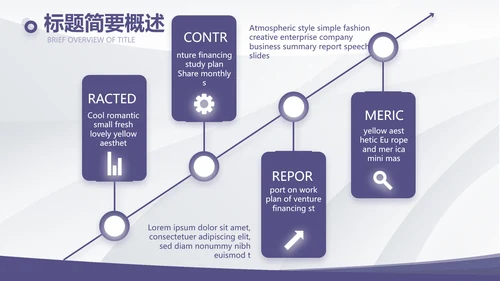 公司部门团队建设工作总结汇报PPT