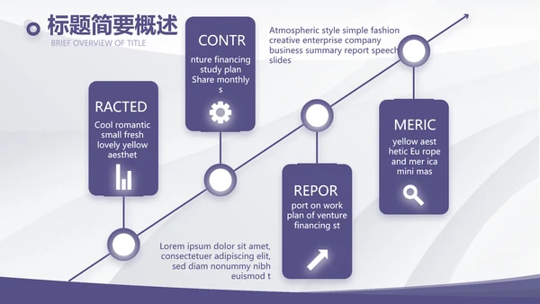 公司部门团队建设工作总结汇报PPT