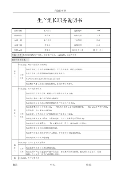 生产组长职务说明书