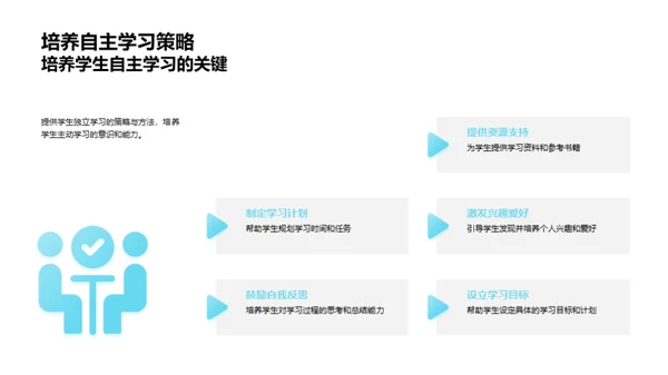 携手共育成长路