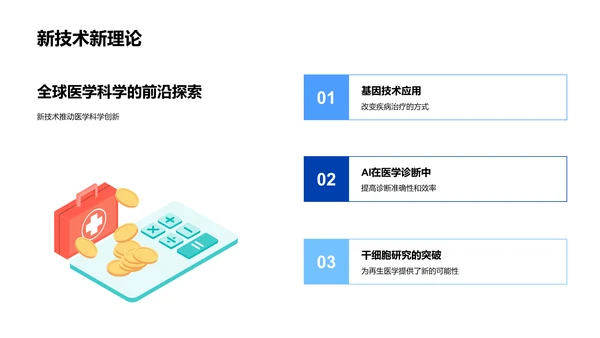 医学科学研究报告