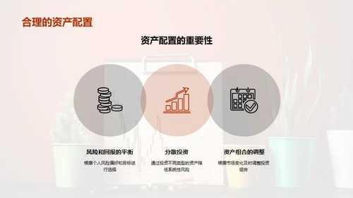 金融投资策略的优化与实践