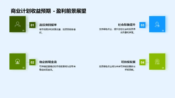 绿色农业：新经济引擎