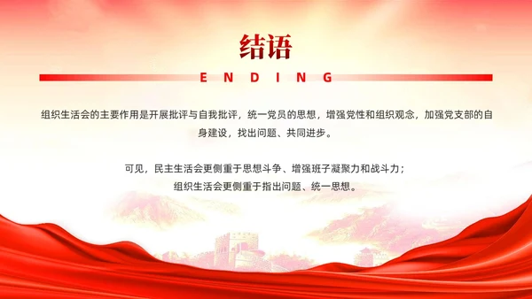 党建党员干部党课小课堂分享民主生活会和组织生活会区别PPT
