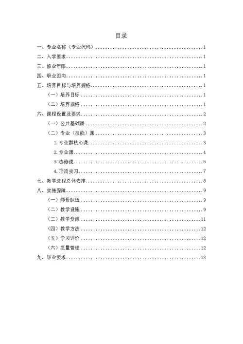 数控技术应用专业人才培养方案