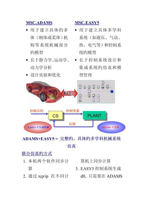 MSC最新电子电器业综合解决专题方案.docx