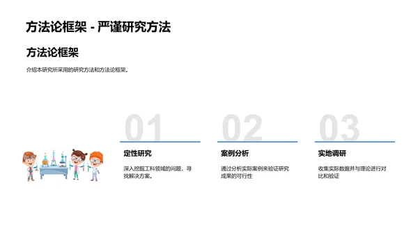 工科成果答辩报告