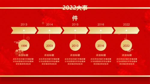 年会2023颁奖庆典开门红春节晚会PPT