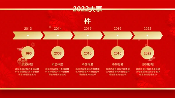 年会2023颁奖庆典开门红春节晚会PPT