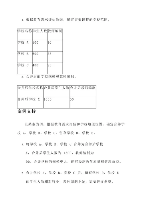 教育区划调整学校合并方案