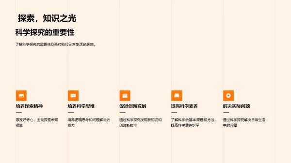 科学探究与生活