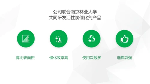 绿色活性炭再生利用项目融资计划书PPT模板下载