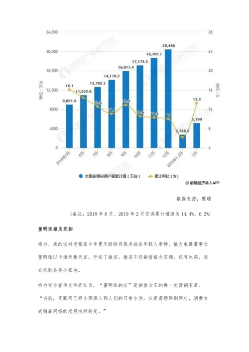 中国空调行业市场分析高温天气拉动销售增长-健康化成为行业增长新动力.docx