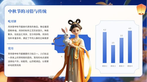 深蓝色中国风中秋节节日宣传PPT