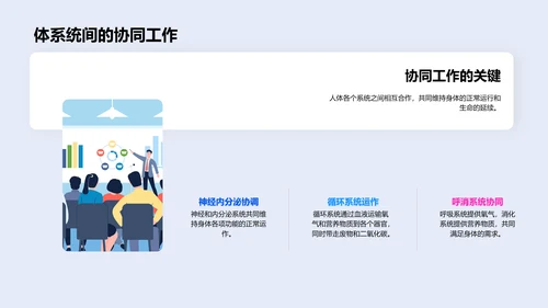 生物学科知识讲解PPT模板