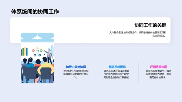生物学科知识讲解PPT模板