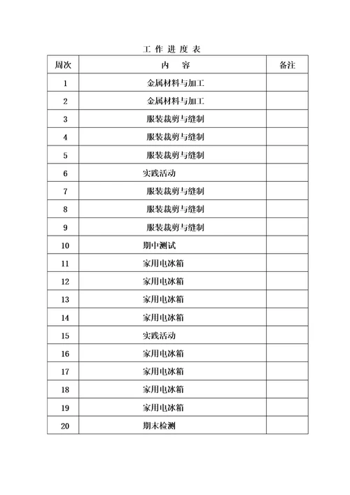 八年级劳动技术教学计划