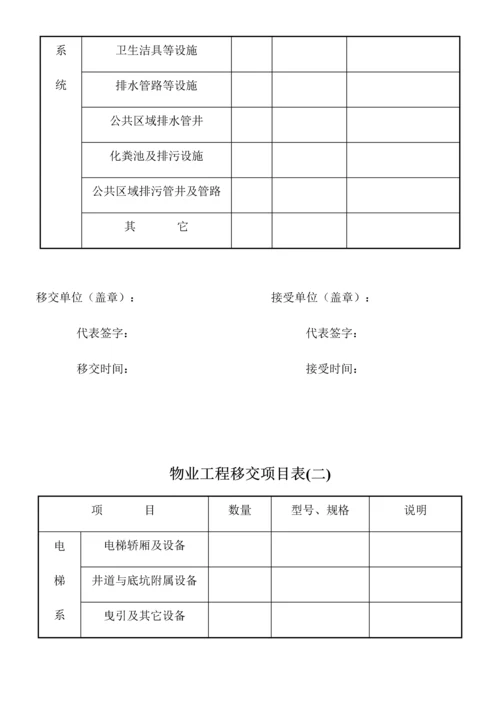 新老物业移交表格全套.docx