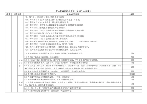 变电管理所班组管理对标专题方案.docx