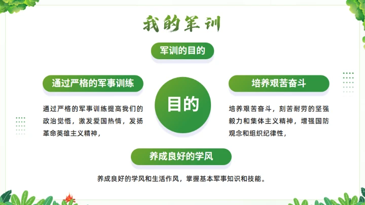 我的军训生活通用PPT绿色模板