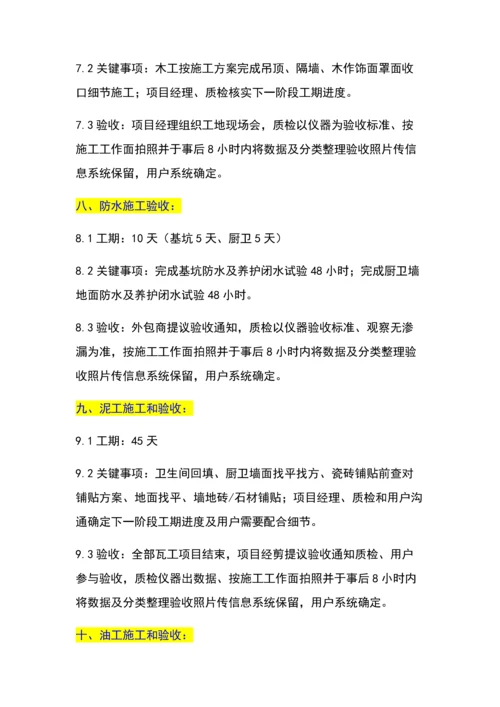 家装综合项目工程标准体系别墅综合项目工程服务基础手册.docx