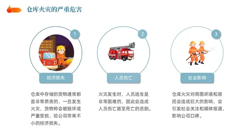 插画风简约仓储消防安全管理培训PPT课件全国消防日