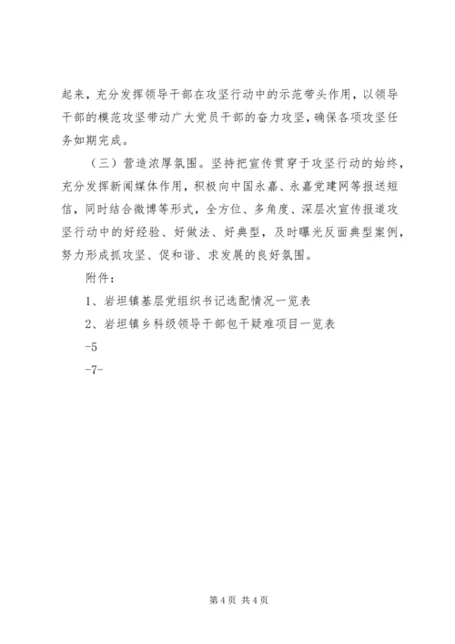 黄南社区“迎十八大基层组织建设百日攻坚行动”工作方案.docx