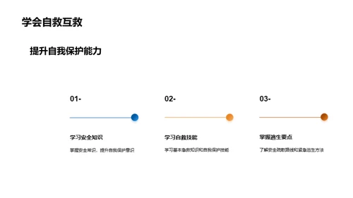 安全教育入门