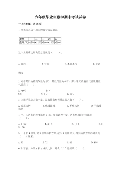 六年级毕业班数学期末考试试卷（必刷）.docx