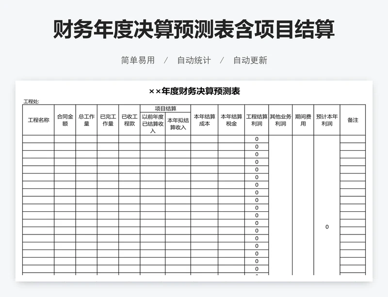 财务年度决算预测表含项目结算