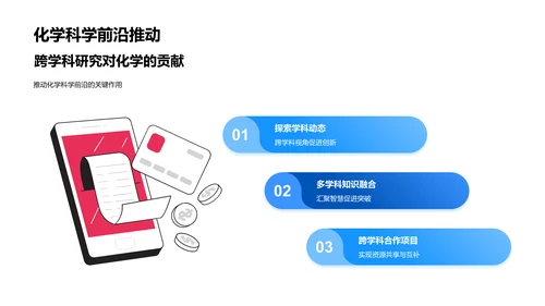 化学科学未来展望PPT模板