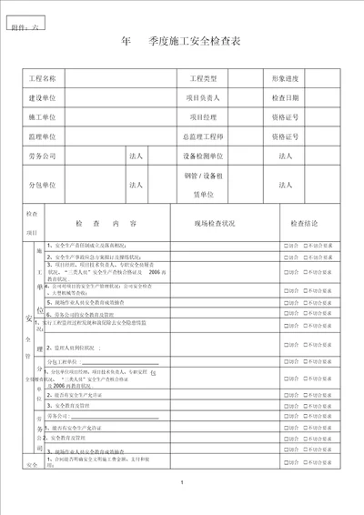 季度施工安全检查表