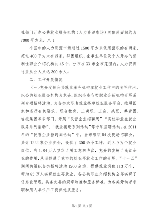 关于人力资源市场机构请示 (4).docx