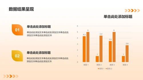 橙色几何风论文答辩PPT模板