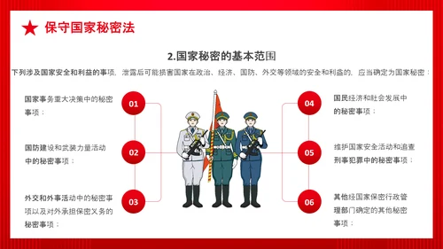 全民国家政府安全教育日PPT模板