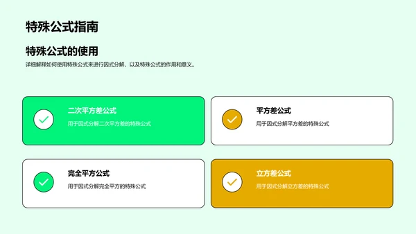 因式分解讲解PPT模板